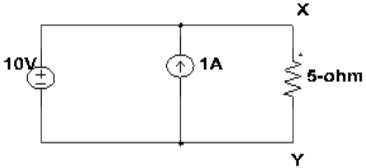 Circuit: a 10 V source, a 1 A current source and a 5 ohm resistor all connected in parallel between the top and bottom wires, with terminals X at the top and Y at the bottom of the resistor