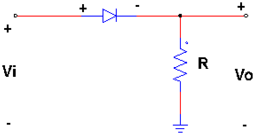 Half-wave rectifier circuit: input Vi through a series diode, with a resistor R across the output Vo