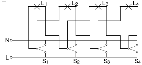 A wiring diagram of four lamps L1 to L4 controlled by four switches S1 to S4, connected between the neutral line N and the live line L.
