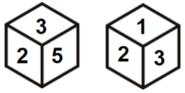 Two views of one dice. First view: 3 on top, 2 on the left face, 5 on the right face. Second view: 1 on top, 2 on the left face, 3 on the right face.