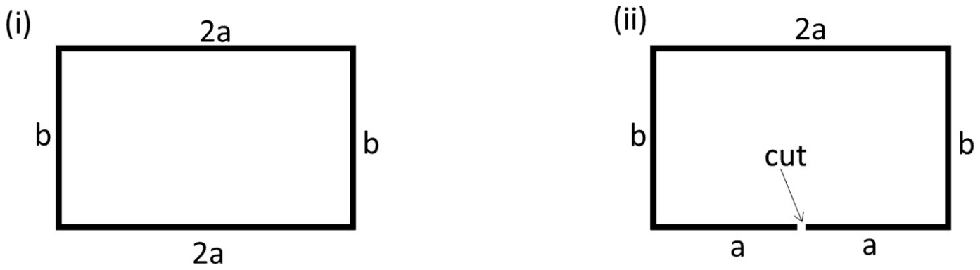 (i) a closed thin-walled rectangle 2a wide and b high; (ii) the same rectangle with a cut at the middle of the bottom edge, leaving two lengths a