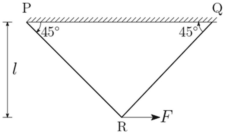 Two members PR and QR hang from a ceiling at P and Q, each at 45 degrees to it, meeting at R a vertical distance l below; F acts horizontally at R towards the right