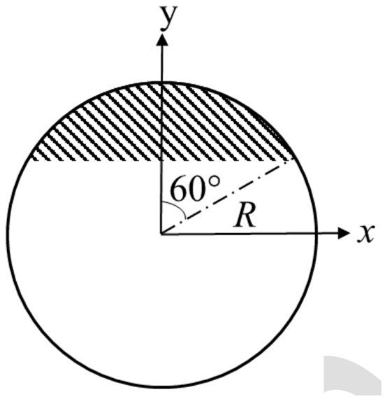 A circle of radius R centred at the origin with the cap above a horizontal chord shaded; the radius to the chord end makes 60 degrees with the y-axis