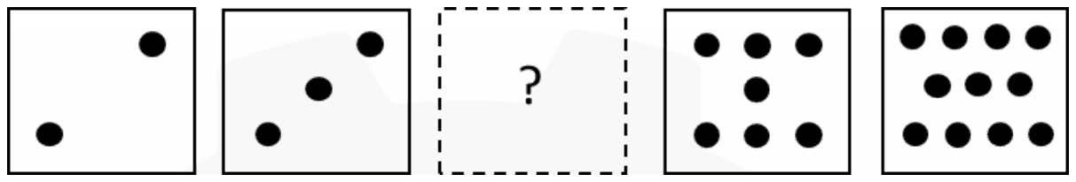 A row of five square tiles: the first has 2 dots, the second 3 dots on a diagonal, the third is a dashed tile with a question mark, the fourth has 7 dots and the fifth 11 dots