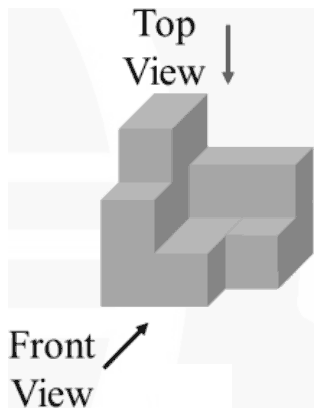 3D structure of grey blocks: a tall block at the back left with a long wing to the right and a small low block at the front, with the front view and top view arrows marked
