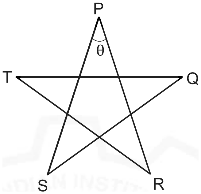A five-pointed star with points P at the top, Q upper right, R lower right, S lower left and T upper left, and the angle theta marked at P