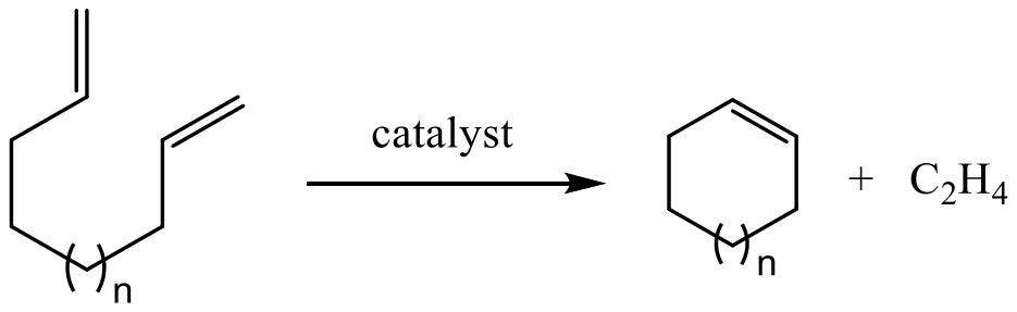 An acyclic alpha,omega-diene closes to a cycloalkene with loss of ethylene (C2H4) in the presence of a catalyst