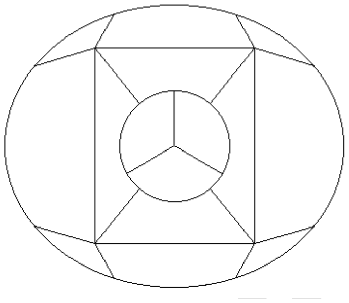 An oval enclosing a square; a circle at the centre split into three sectors, the square's diagonals cutting the ring around it into four parts, and lines from the square's corners dividing the outer band into eight parts