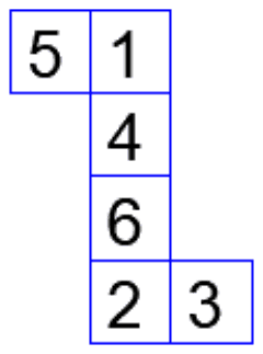 Net of a die: a column of faces 1, 4, 6, 2 from top to bottom, with 5 to the left of 1 and 3 to the right of 2