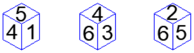 Three views of one die: 5 on top with 4 and 1 on the sides; 4 on top with 6 and 3; 2 on top with 6 and 5