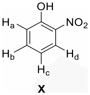 Compound X: a benzene ring with OH and, next to it, NO2; the other four ring hydrogens are labelled Ha (next to OH), Hb, Hc and Hd (next to NO2)