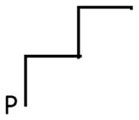Path from P: up, right, up, right