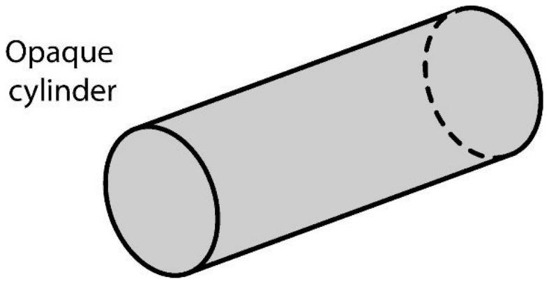 A solid circular cylinder drawn in perspective