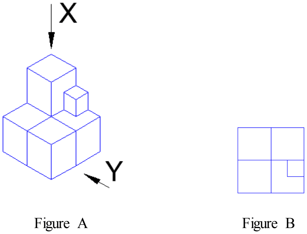 Figure A: cube assembly with view directions X and Y. Figure B: view from X