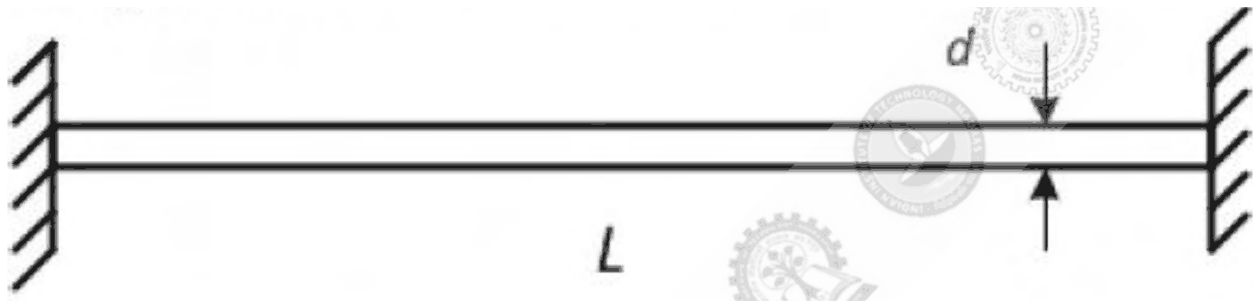Straight beam of length L and diameter d with both ends fixed into rigid walls