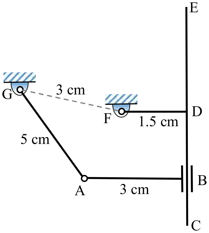 Ground pivots G and F 3 cm apart; link GA 5 cm; link AB 3 cm ending in a slider B on the bar CE; the T-shaped link has FD 1.5 cm perpendicular to CE