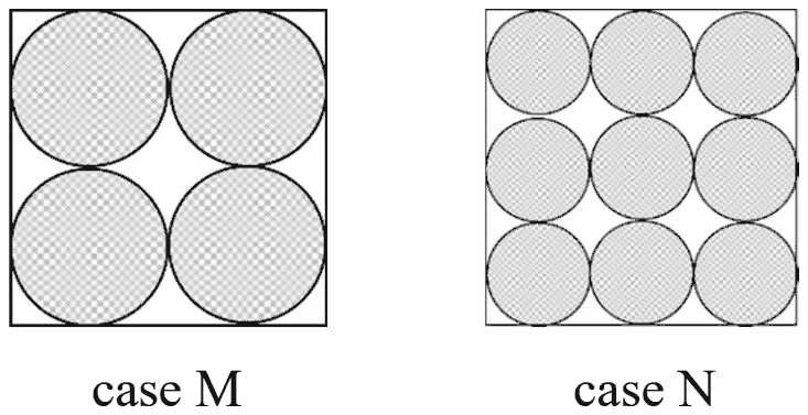 Case M: four equal shaded circles in a 2 by 2 grid, touching each other and the sides of the square. Case N: nine equal shaded circles in a 3 by 3 grid, touching in the same way