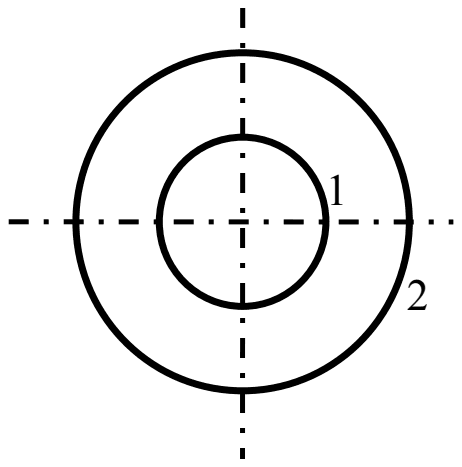 Cross section of two concentric circles: the inner tube labelled 1 and the outer tube labelled 2