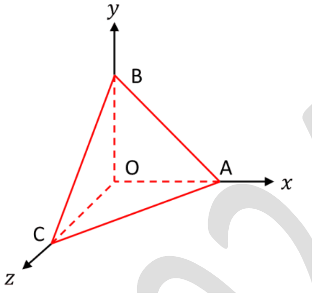 Tetrahedron OABC with O at the origin, A on the x axis, B on the y axis and C on the z axis
