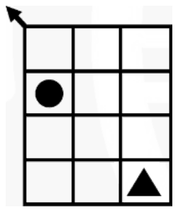 Circle in row 2 of column 1, triangle in row 4 of column 3