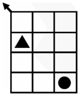 Triangle in row 2 of column 1, circle in row 4 of column 3