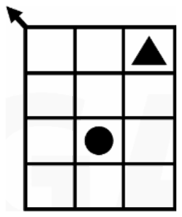 Triangle in row 1 of column 3, circle in row 3 of column 2