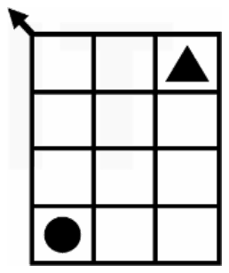 Triangle in row 1 of column 3, circle in row 4 of column 1