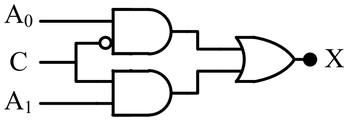 Circuit: A0 into an AND gate with C inverted at its other input, A1 into an AND gate with C, and both AND outputs into an OR gate giving X