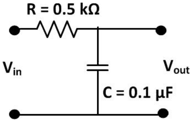 RC circuit: a series resistor R = 0.5 kilohm with a shunt capacitor C = 0.1 microfarad across the output