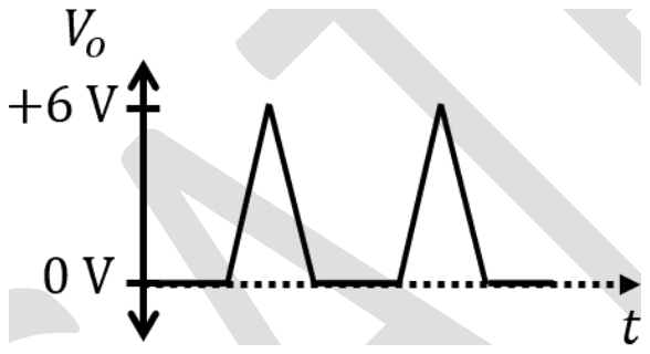Vo against t: triangular pulses rising from 0 V to +6 V