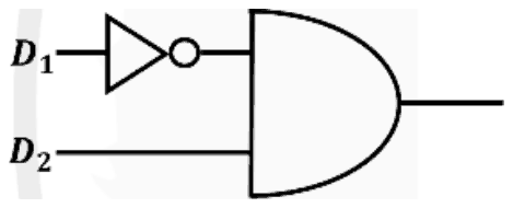 Logic circuit: the inverted D1 and D2 feed an AND gate