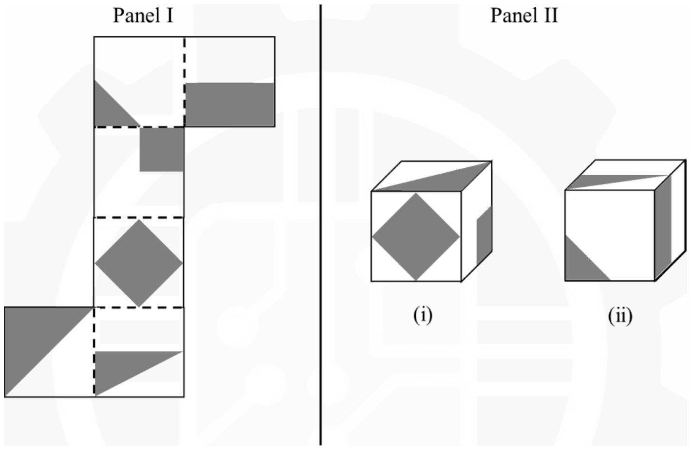 Panel I: a net of six squares with shaded shapes; Panel II: two folded cubes labelled (i) and (ii)