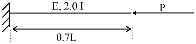 Column fixed at one end and free at the other, E and 2.0 I, effective length 0.7 L, loaded by an axial end force P
