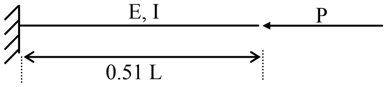 Column fixed at one end and free at the other, EI, effective length 0.51 L, loaded by an axial end force P
