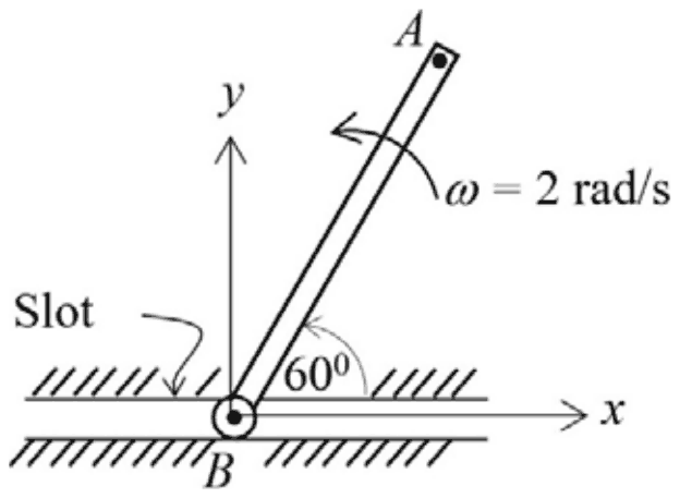 Rod AB with end B in a horizontal slot along the x-axis, making 60 degrees with the x-axis, rotating anticlockwise at omega = 2 rad/s