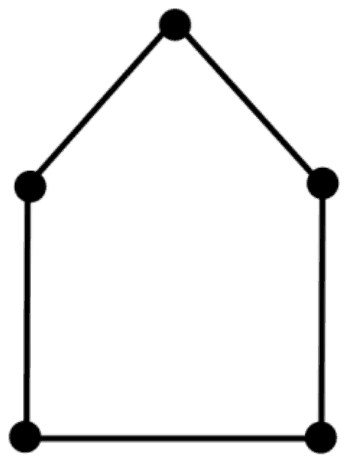 House outline of five junctions (black dots) joined by five straight walkways in one closed loop: a square with a triangular roof