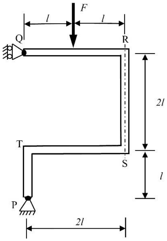 A frame Q-R-S-T-P: horizontal member QR of length 2l with a downward load F at its midpoint, vertical member RS of length 2l, horizontal ST of length 2l back to the left, and vertical TP of length l down to a pin support at P; Q rests on a roller against a vertical wall