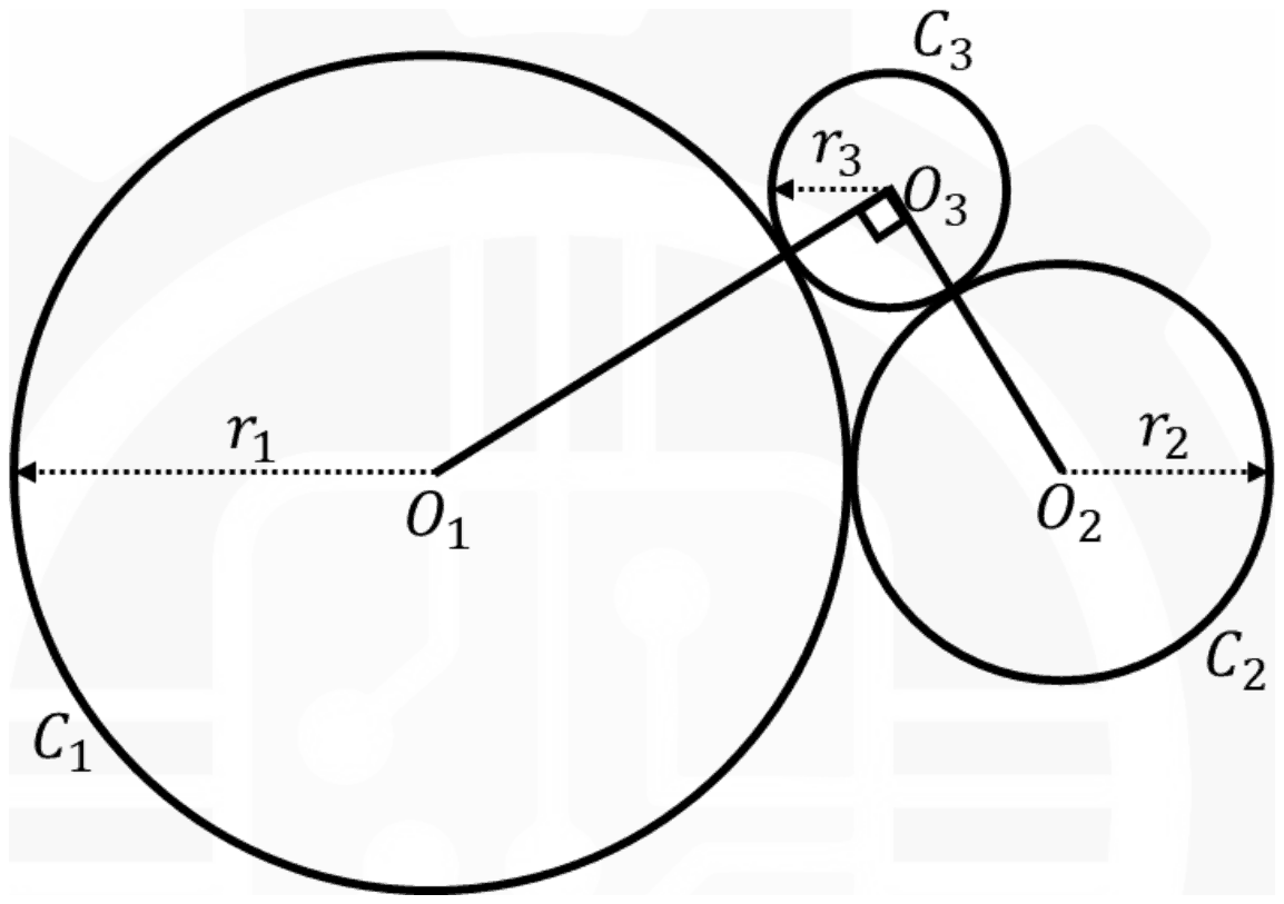 Circles C1, C2 and C3 touching one another externally, with the radii marked and a right angle at O3 between the lines O3O1 and O3O2