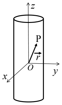 A vertical cylinder with its axis along the z axis; the origin O is on the axis, the x and y axes are horizontal, and r is the position vector of P on the curved surface measured from O