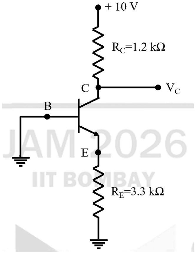npn transistor with base B connected to ground; collector C connected to +10 V through RC = 1.2 kilohm with VC taken at the collector; emitter E connected to ground through RE = 3.3 kilohm