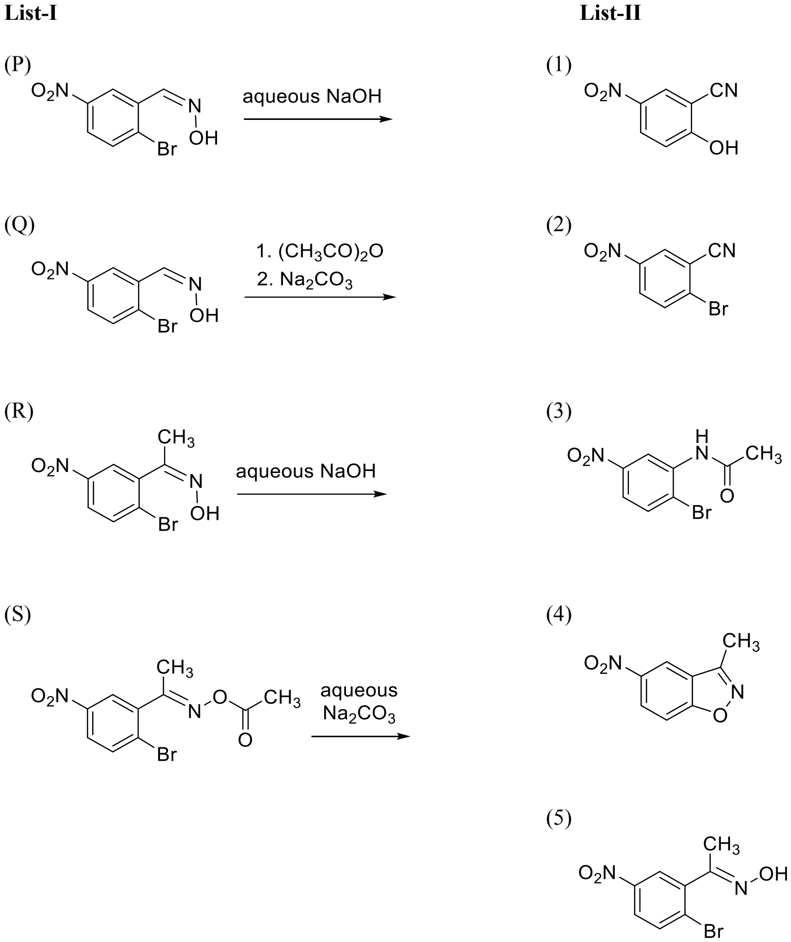 List-I: four reactions of substituted 2-bromo-5-nitrophenyl oximes P, Q, R, S with aqueous NaOH, acetic anhydride then Na2CO3, aqueous NaOH, and aqueous Na2CO3; List-II: five products numbered 1 to 5 including a nitrile phenol, a bromo nitrile, an acetanilide, a benzisoxazole and an oxime