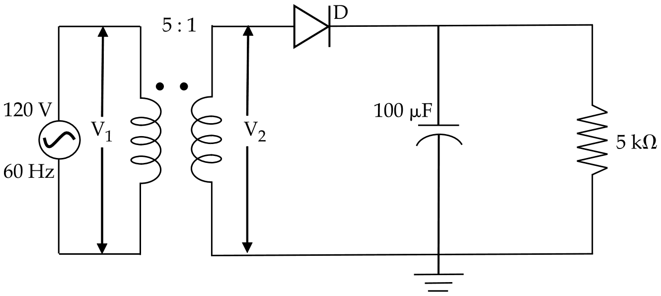 A 120 V 60 Hz source on a 5 to 1 transformer; the secondary feeds diode D, then a 100 microfarad capacitor in parallel with a 5 kilohm load, returning to ground