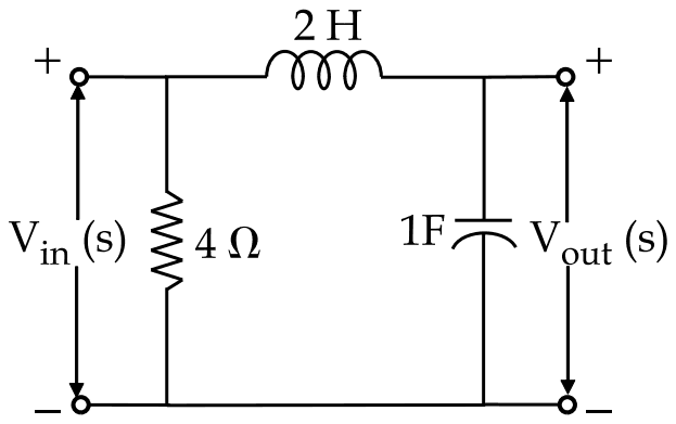 Vin(s) across a 4 ohm resistor, a 2 H inductor in series from its upper terminal to the output, and a 1 F capacitor across the output where Vout(s) is taken