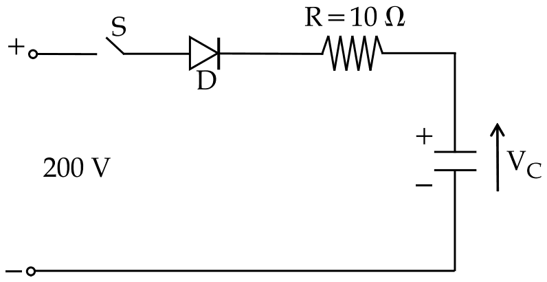 A 200 V source in series with switch S, diode D and R = 10 ohm charging a capacitor whose upper plate is plus and whose voltage is VC