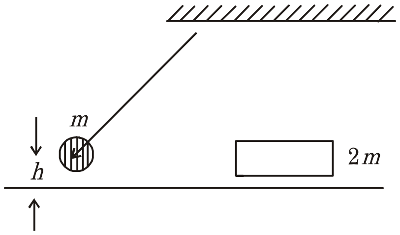 A ball of mass m hanging from a string fixed to the ceiling, the height h marked beside it, and a block of mass 2m on the floor