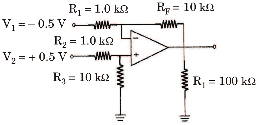 Op-amp: V1 = -0.5 V to the inverting input through R1 = 1.0 kOhm with feedback RF = 10 kOhm; V2 = +0.5 V to the non-inverting input through R2 = 1.0 kOhm, with R3 = 10 kOhm to ground; load R1 = 100 kOhm