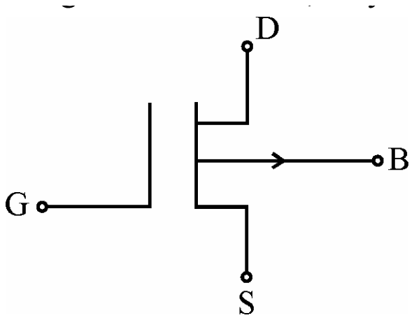 Circuit symbol of a MOSFET with drain D at the top, source S at the bottom, gate G at the left drawn as a plate separated by a gap from a continuous channel line, and a body terminal B at the right with an arrow pointing away from the channel.