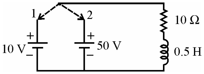 A switch can connect a 10 V battery (position 1) or a 50 V battery (position 2) in series with a 10 ohm resistor and a 0.5 henry inductor.