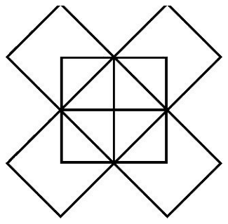 A square divided into four smaller squares by a horizontal and a vertical line, with four tilted squares attached at its corners, each sharing a diagonal edge with the square